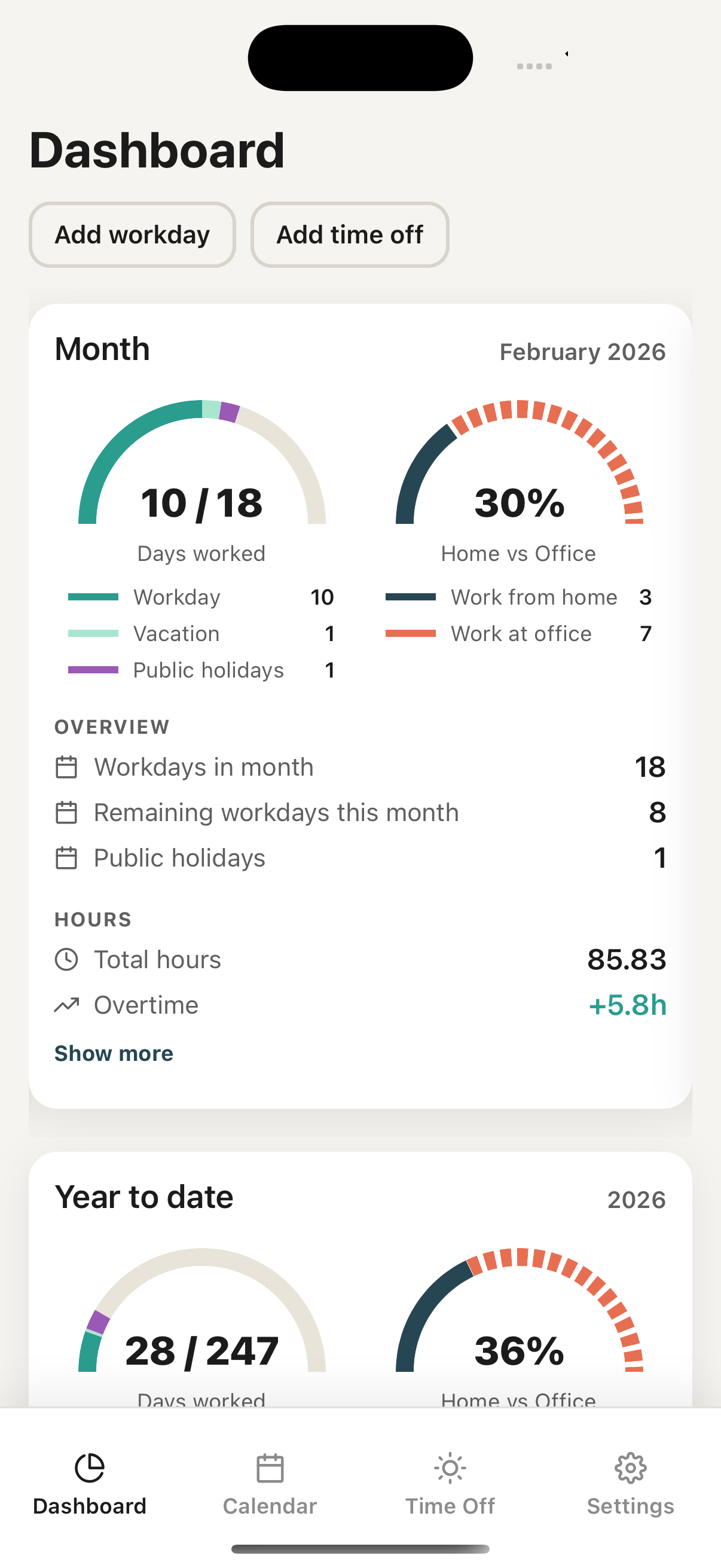 Überstunden nie aus den Augen verlieren
